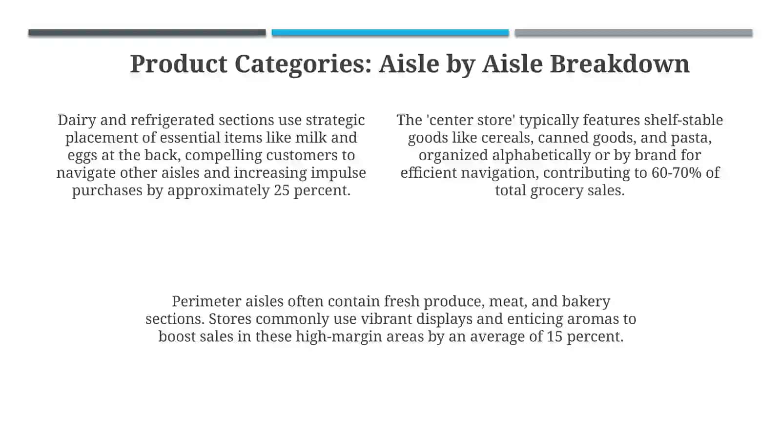 Navigating the Aisles: The Supermarket Ecosystem 4