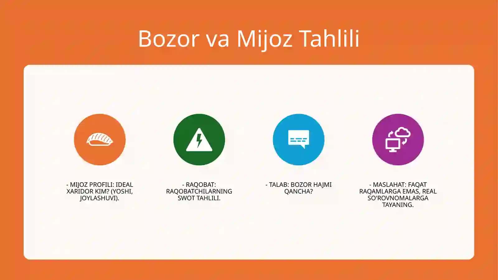 Muvaffaqiyatli Biznes Reja | Bosqichma-bosqich Amaliy Yo'riqnoma 4