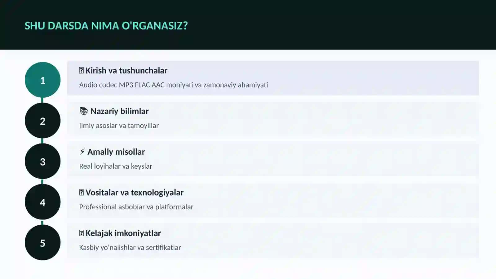 MUSIQA VA AUDIO TEXNOLOGIYALAR 4