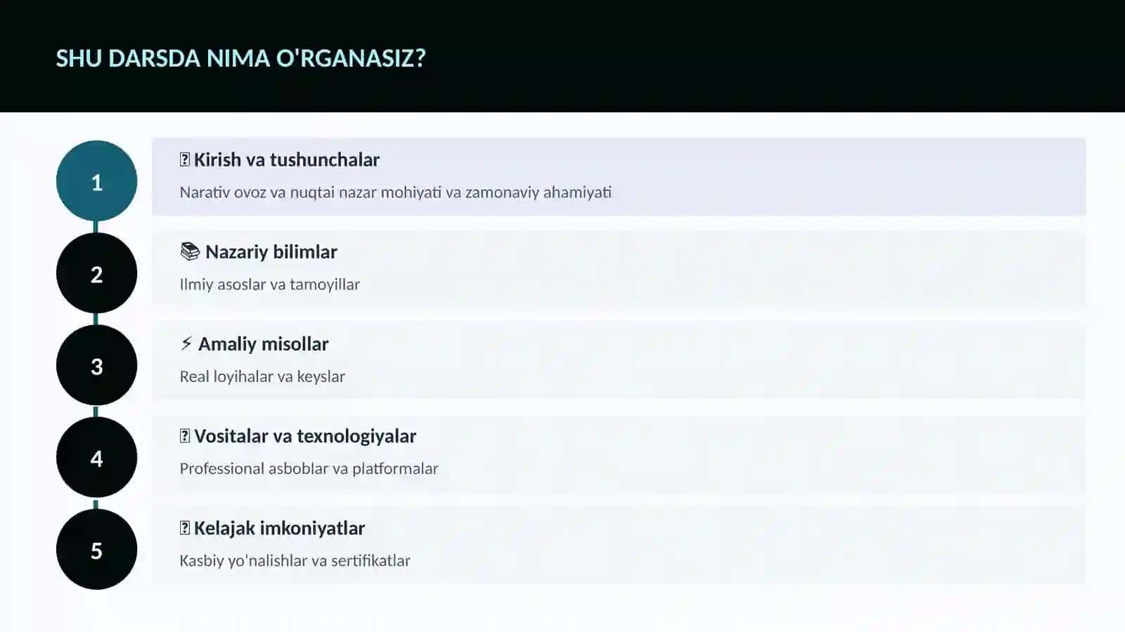 ADABIYOT VA YOZUV 4