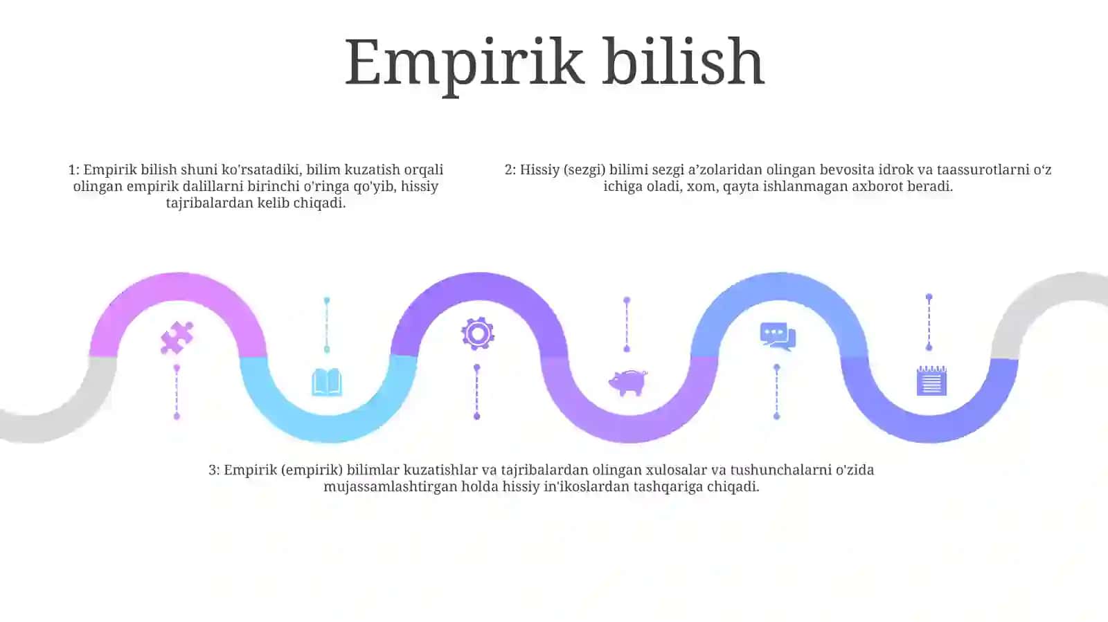 Hissiy Empirik Nazariy Mantiqiy Va Intuitiv Bilish Darajalarining Õzaro Aloqasi Va Farqi 4