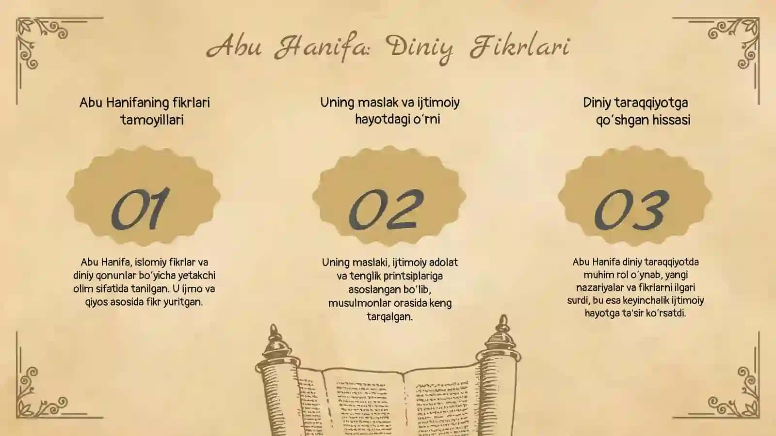 Abu Hanifa: Hayoti va Tarixi 4