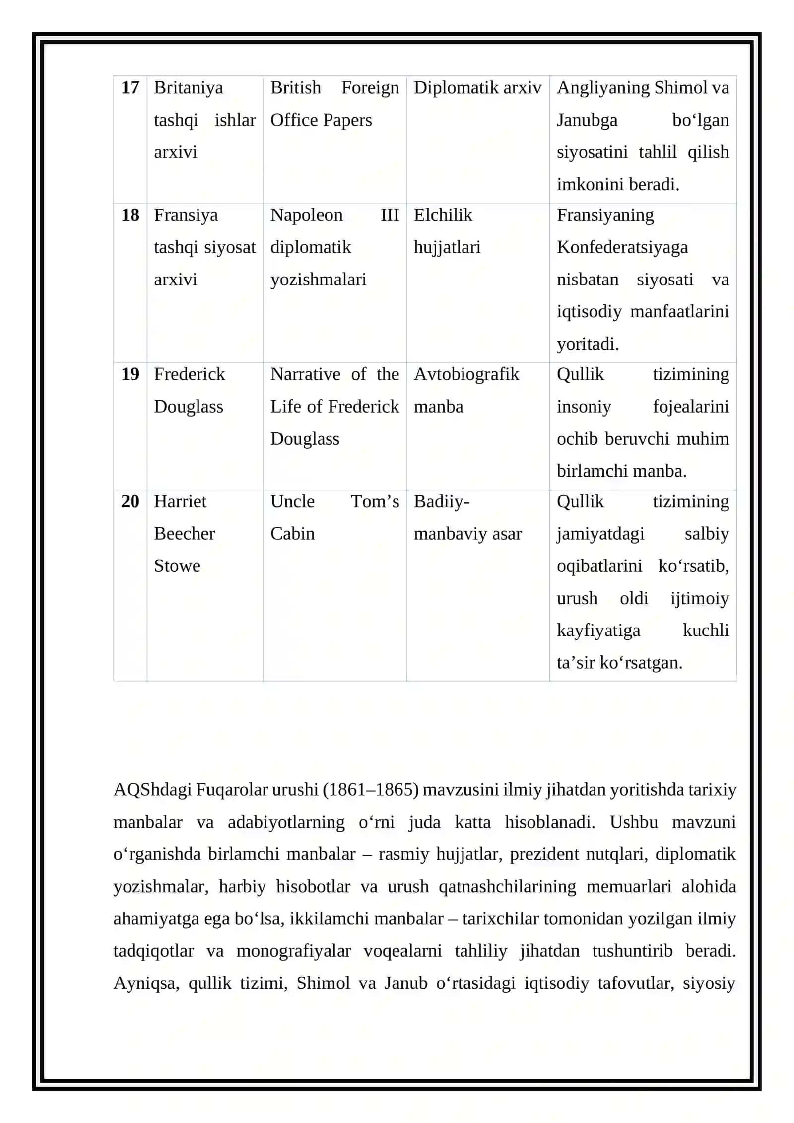 “AQShda Fuqarolar urushi” Mavzuga oid manbalar tahlili va adabiyotlar sharhini tayyorlash 4