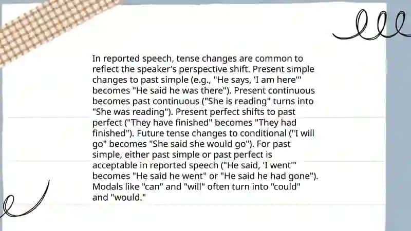 Reported speech 4
