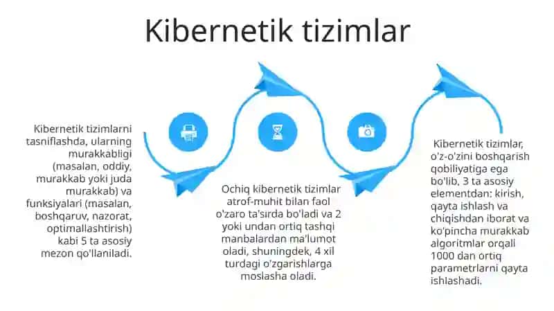 Tizimlarning Tasnifi 4
