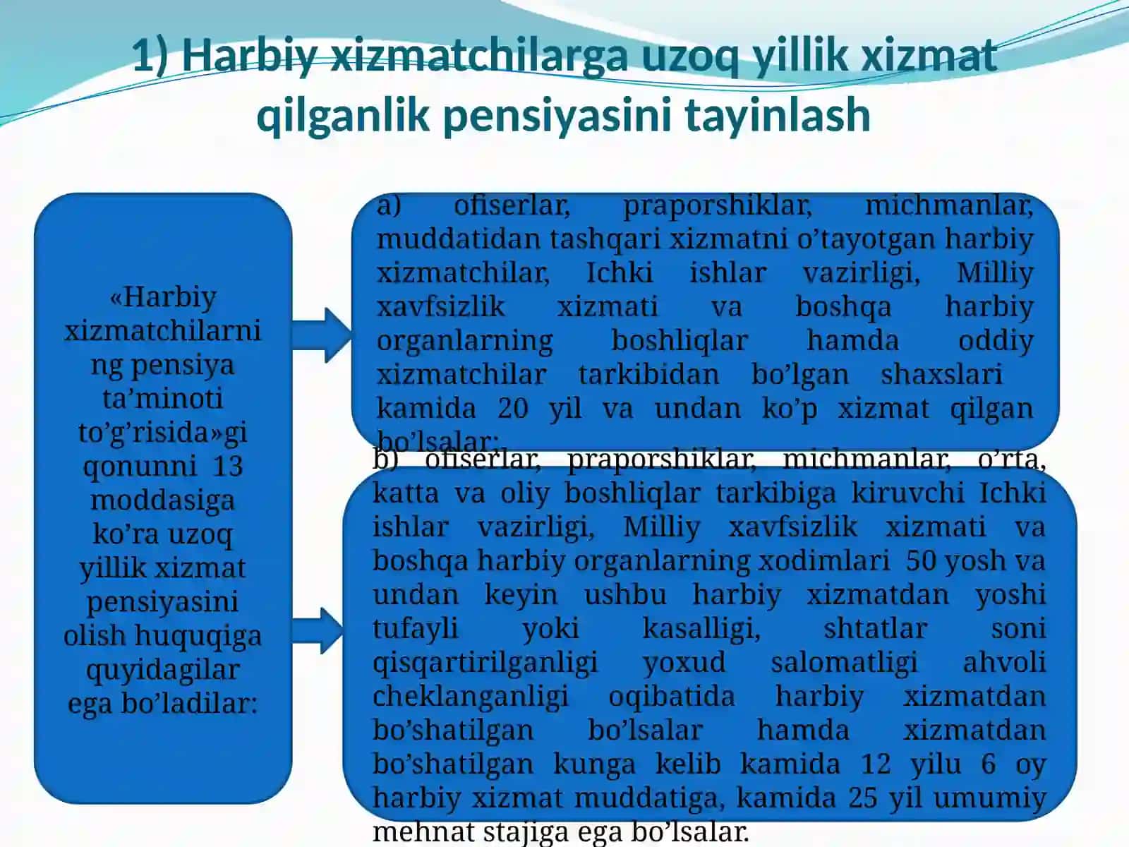 HARBIY XIZMATCHILARGA PENSIYA TAYINLASH VA TO’LASH 4