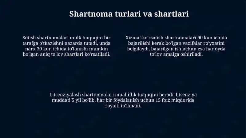 Kichikvayirikbiznesoʻrtasidagishartnomaviymunosabatlar 4
