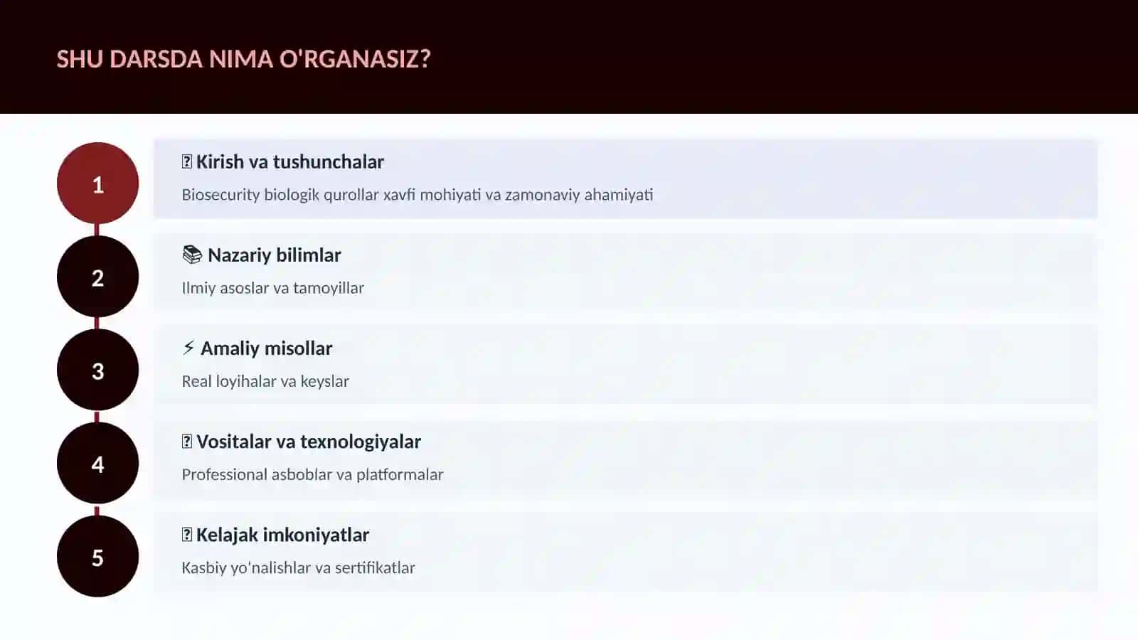 BIOTEXNOLOGIYA VA GENOMIKA 4