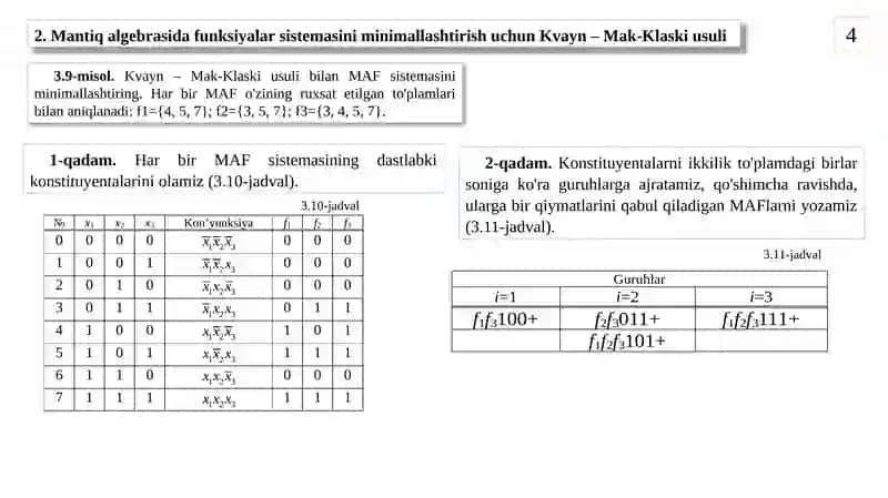 Mantiq algebrasining funksiyalar sistemasini minimallashtirish. Ko'p chiqishli kombinatsion sxemalarning sintezi 4