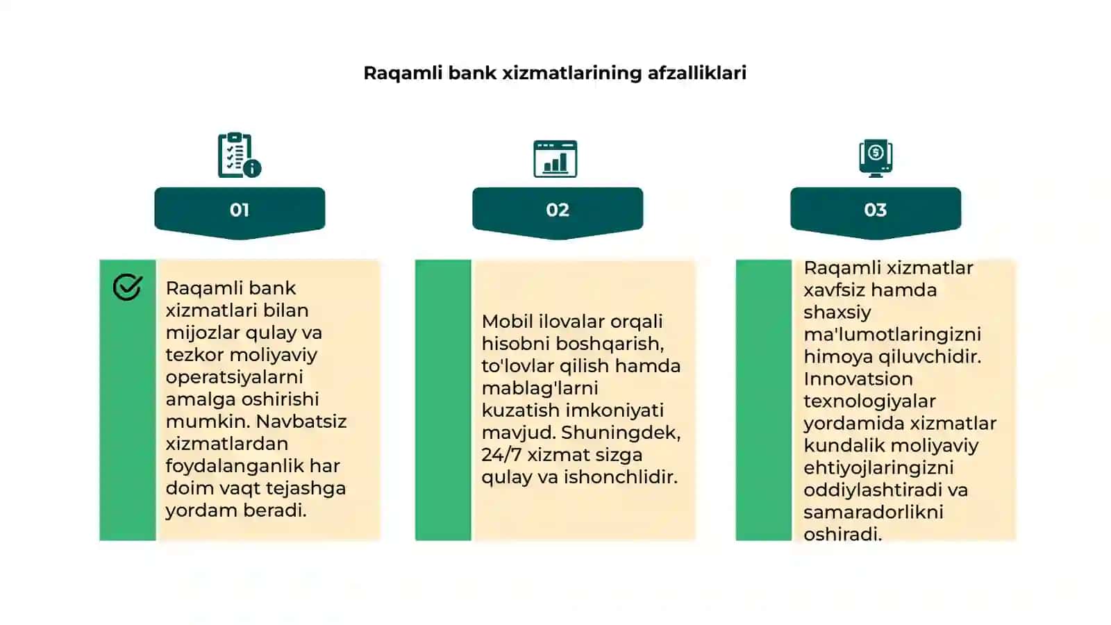 Raqamli bank xizmatlari 4