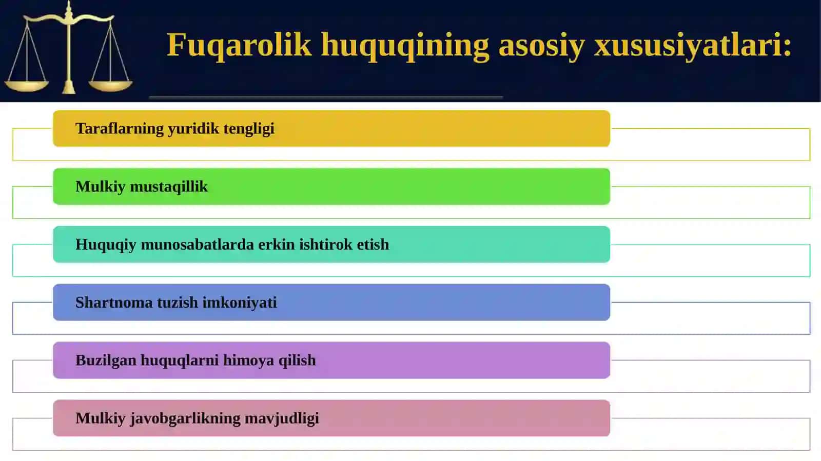 FUQAROLIK HUQUQI TIZIMI VA TAMOYILLARI 4
