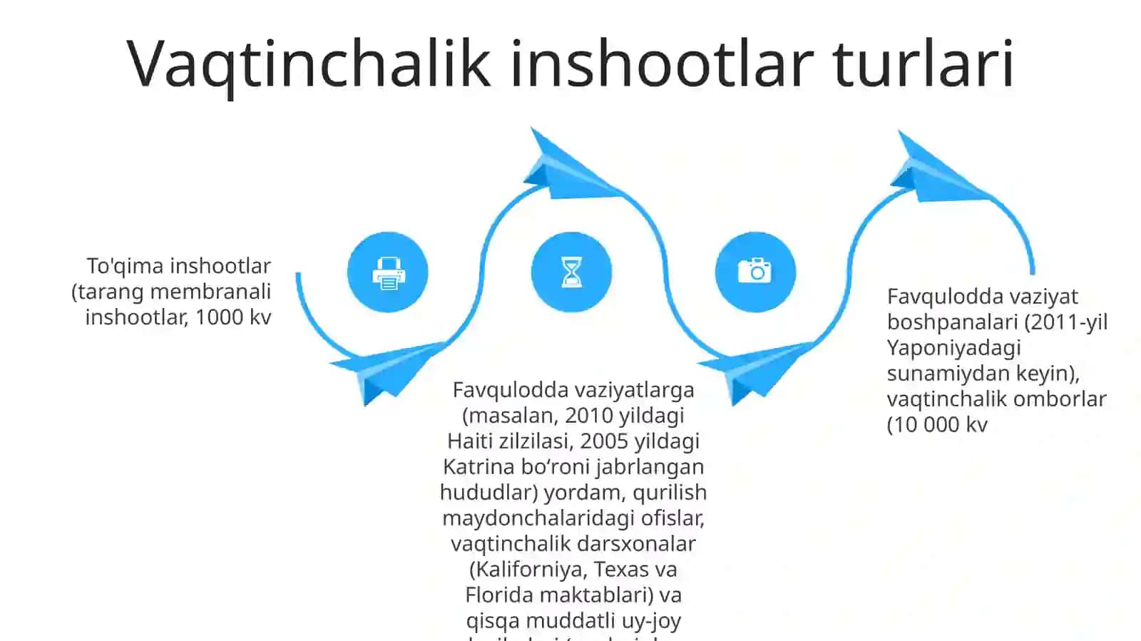Inventar vaqtinchalik binolar va ularning ishlatilishi 4
