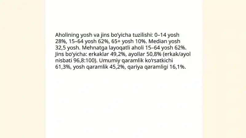 Mintaqaning demografik va mehnat salohiyati 4