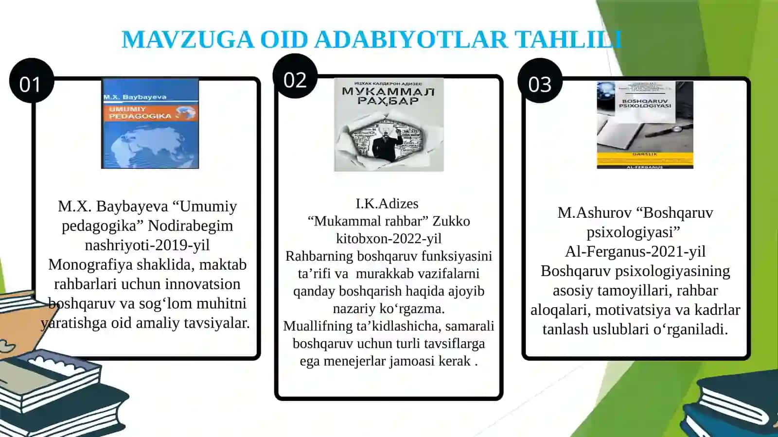 MAKTAB DIREKTORINING O‘ZINI-O‘ZI RIVOJLANTIRISH JARAYONINI BOSHQARISH 4