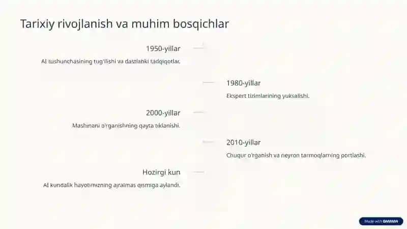suniy intelekt 4