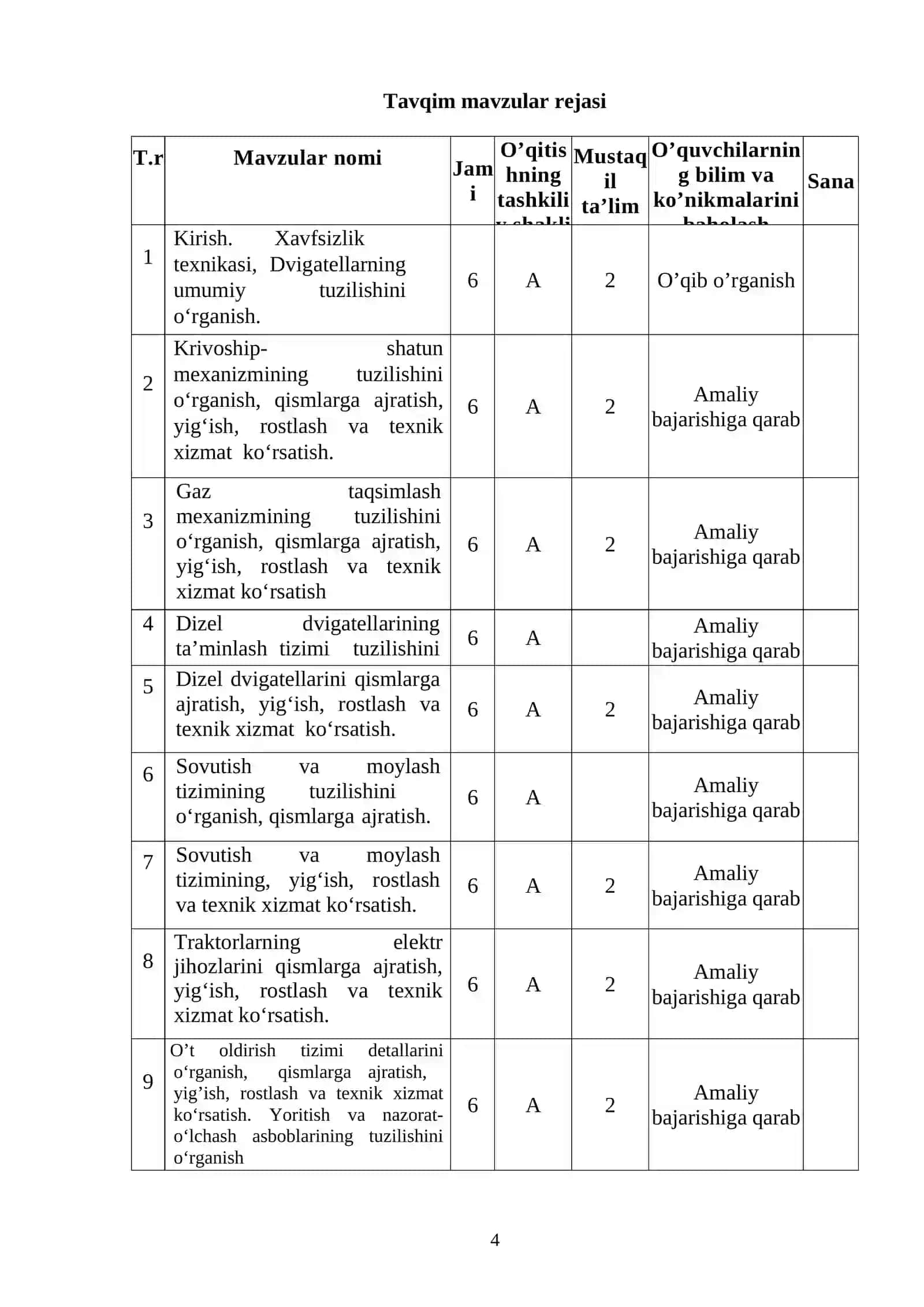 TRAKTORLAR VA QISHLOQ XO‘JALIGI AGREGATLARINIGA TEXNIK XIZMAT KO'RSATISH FANIDAN O’QUV AMALIYOTI MATERIALLARI TO’PLAMI 4