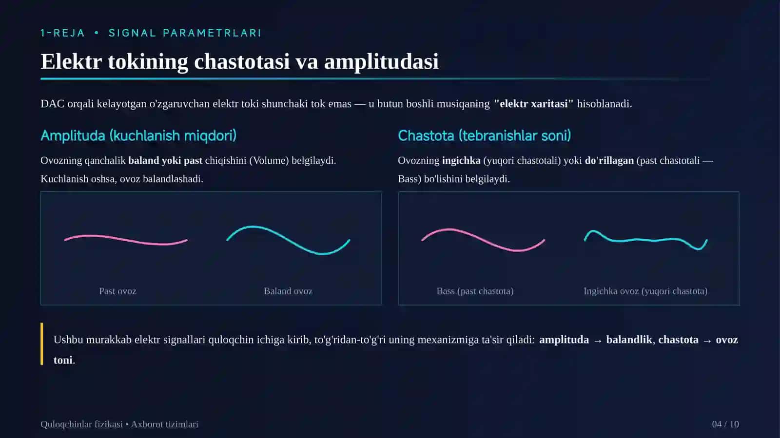 Quloqchinlar (Naushniklar) fizikasi 4