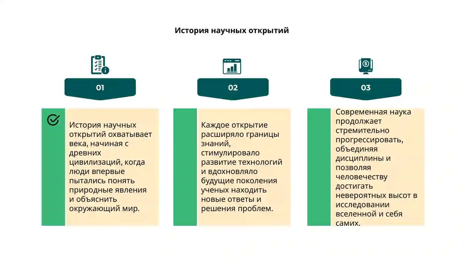 Прогресс науки 4