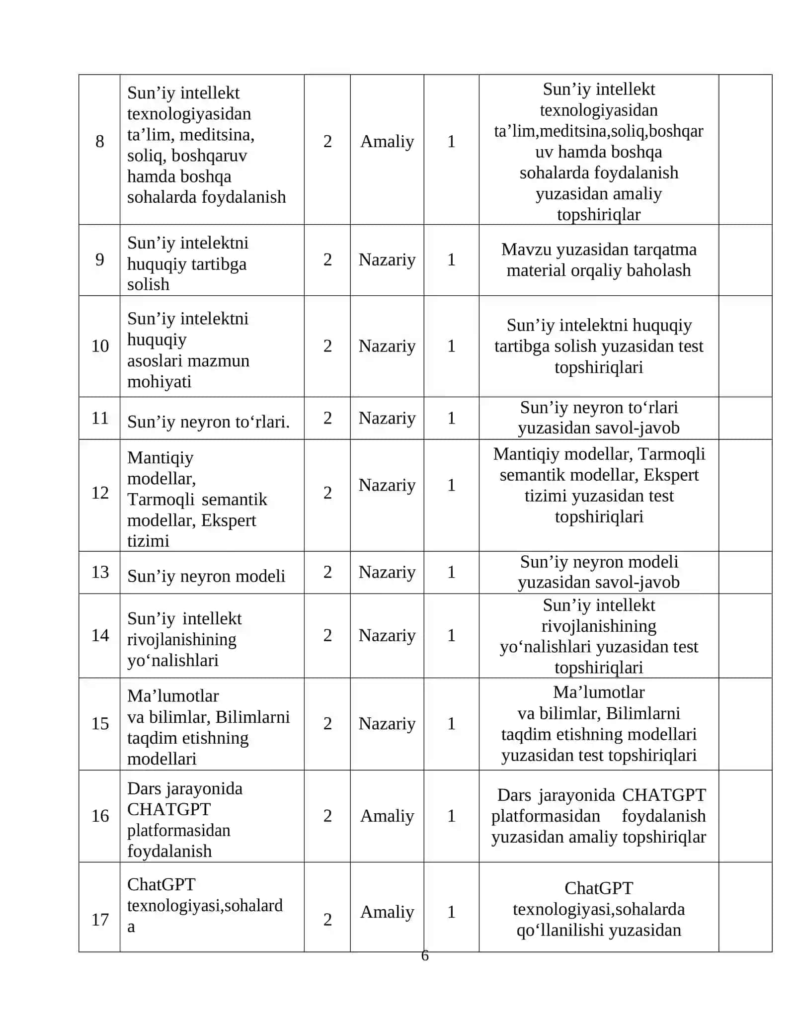 Intellektual texnologiyalardan foydalanish asoslari fanidan o'qitish materiallari to'plami 4