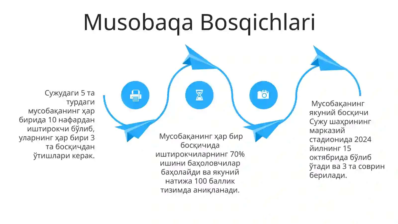 Suzish bo’yicha musoboqalarni tashkil qilish va o’tkazish, musoboqa hujjatlari, hakamlik qilish 4