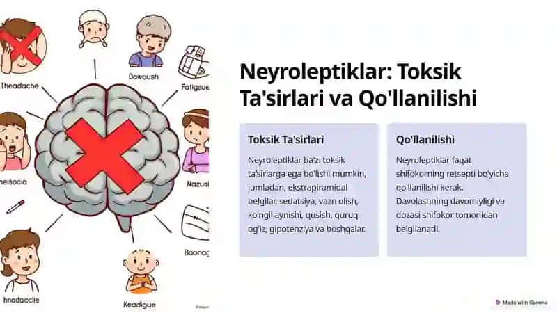 Neyroleptiklar, Litiy Tuzlari va Sedativ Vositalar 4