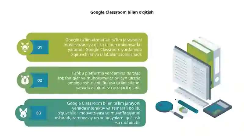 Google ta’lim xizmatlari 4