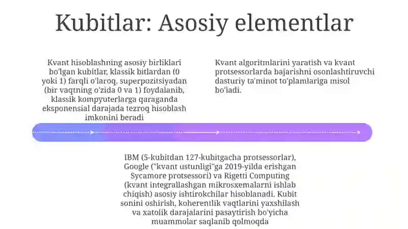 Kvant Kompyuterlarining Kelajagi 4