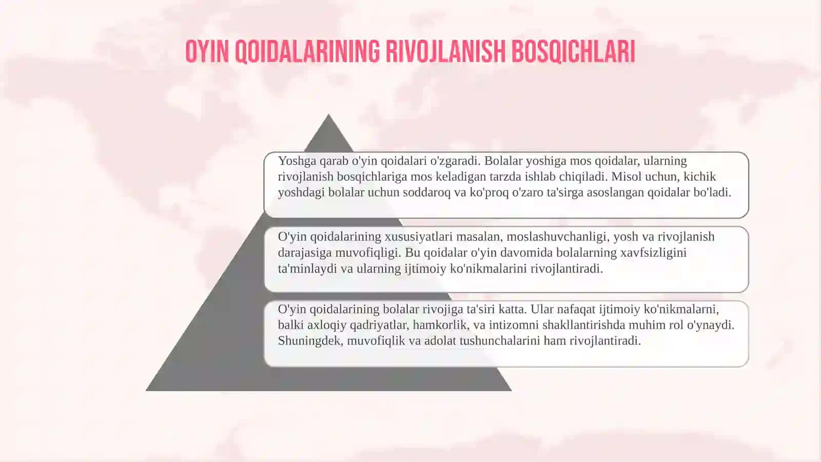 Dastlabki oyin qoidalari rivojlanishi va bosqichlari 4