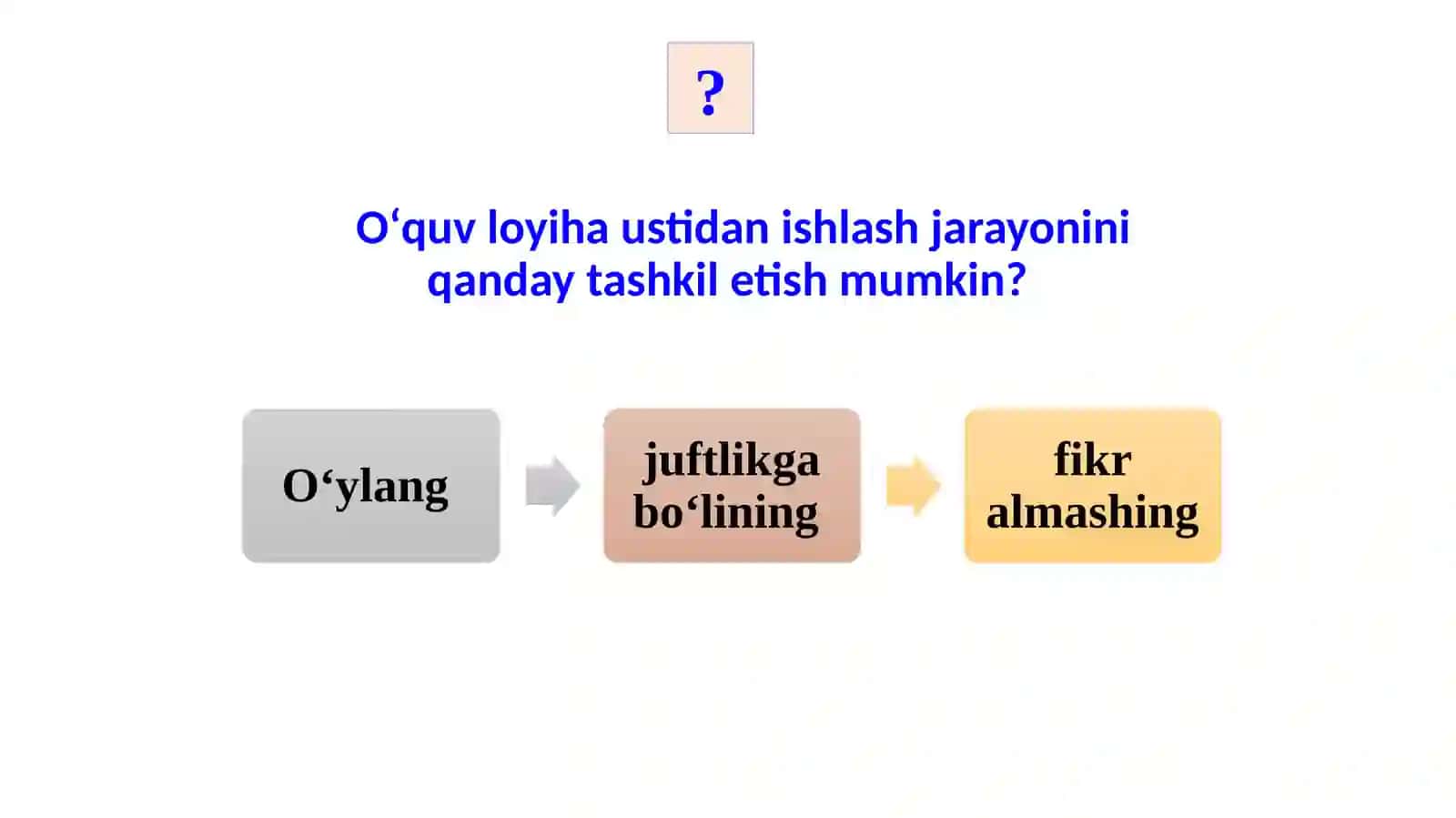 MUSTAQILOʻQUVLOYIHAVIY FAOLIYATNI TASHKIL ETISH OʻQUV LОYIHАLАSHTIRISH 4