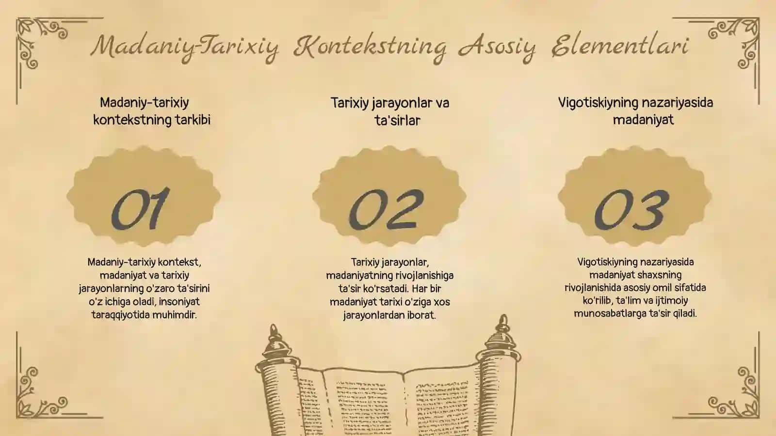 Vigotiskiyning Madaniy-Tarixiy Konsepsiyasi 4