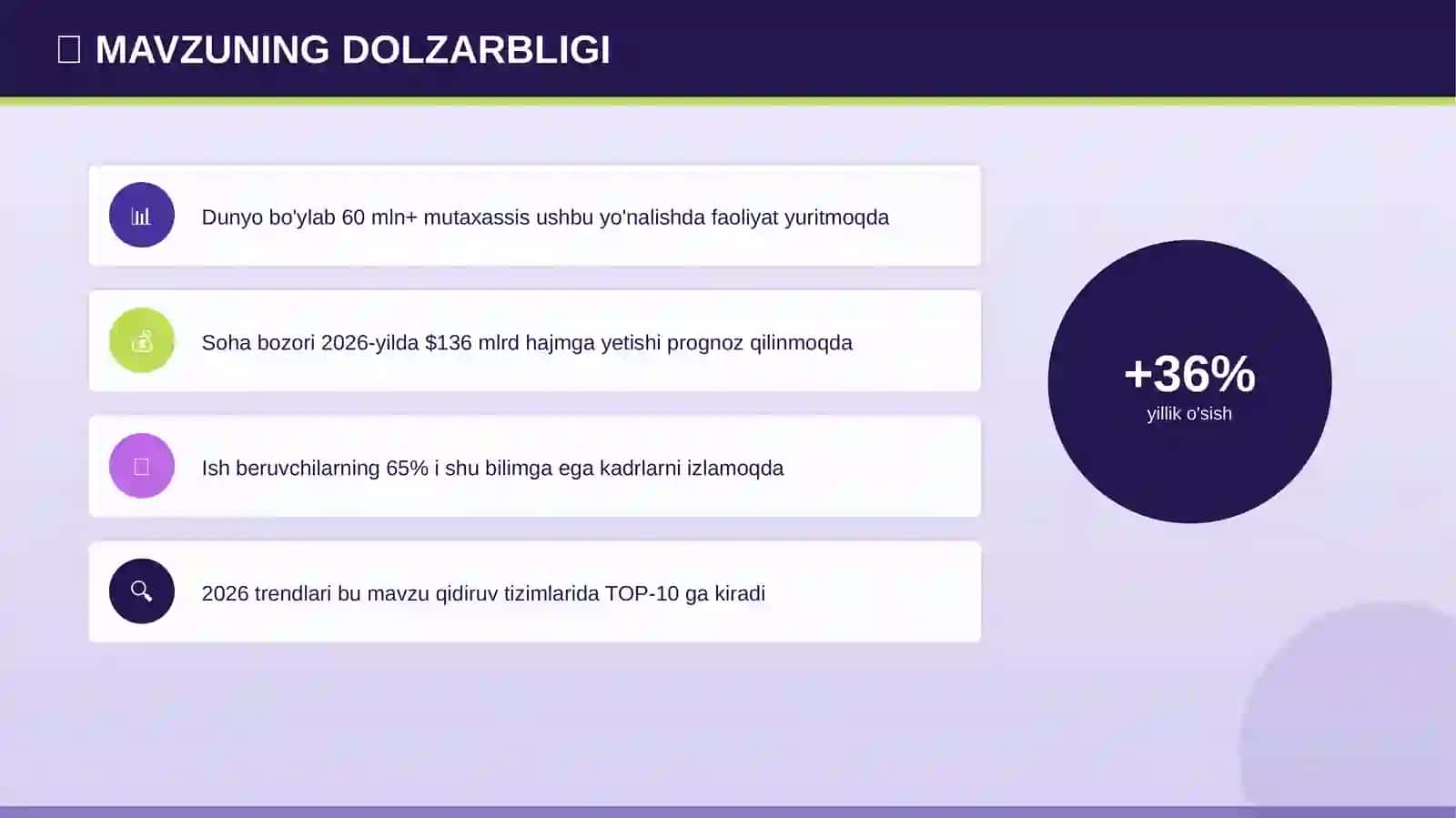 Dunyo geografiyasi: chuqurlashtirilgan tahlil (2026 trendlari) [talabalar uchun] 4