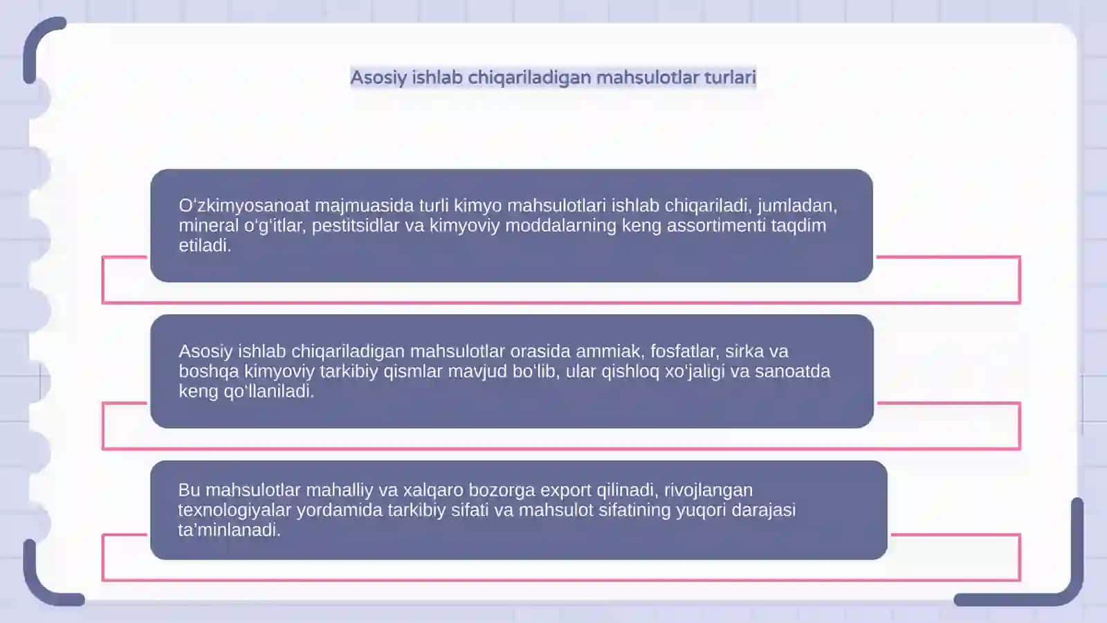 Oʻzkimyosanoat majmuasidagi ishlab chiqariladigan mahsulotlar 4