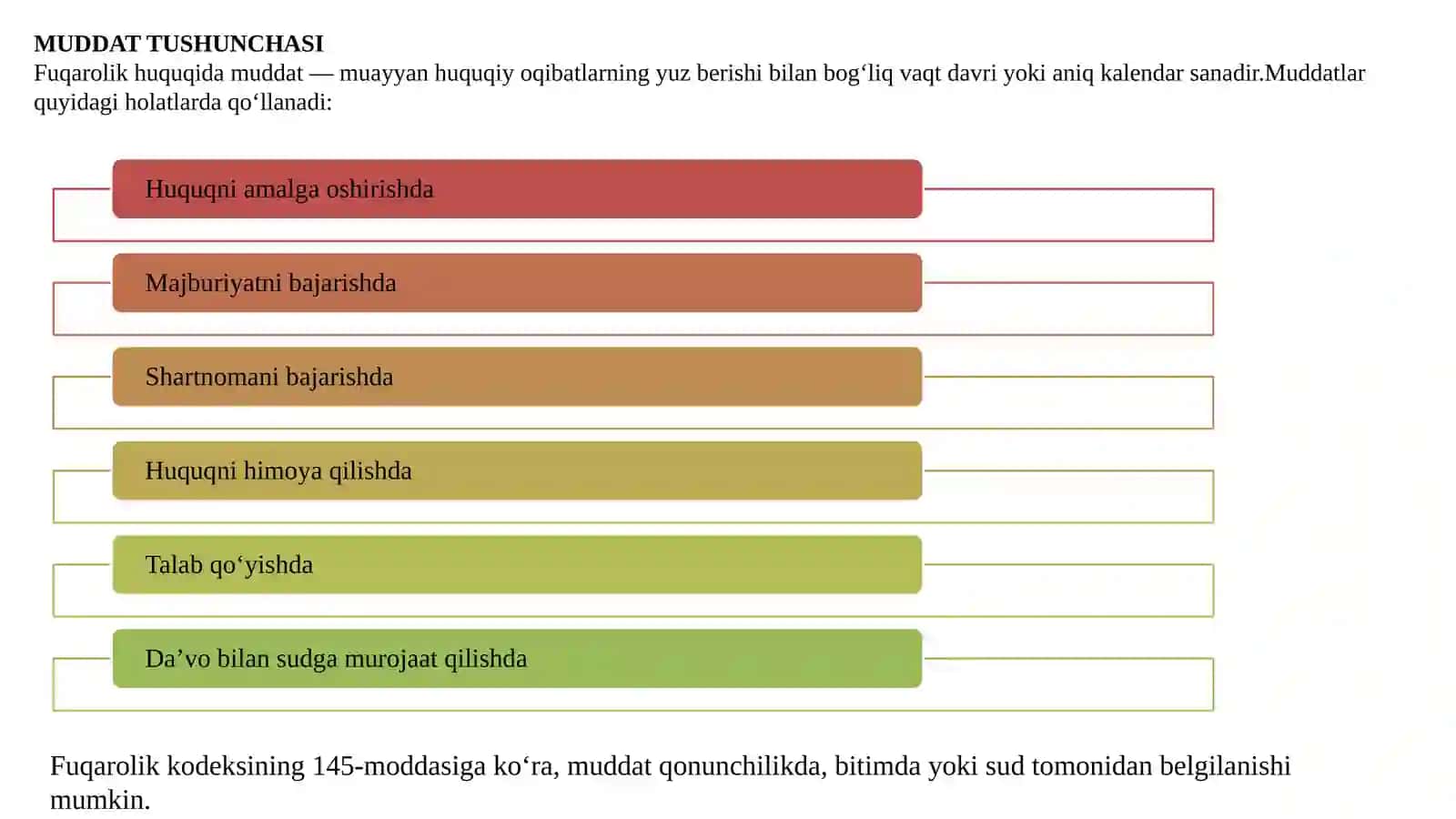 Fuqarolik huquqida muddatlar 4