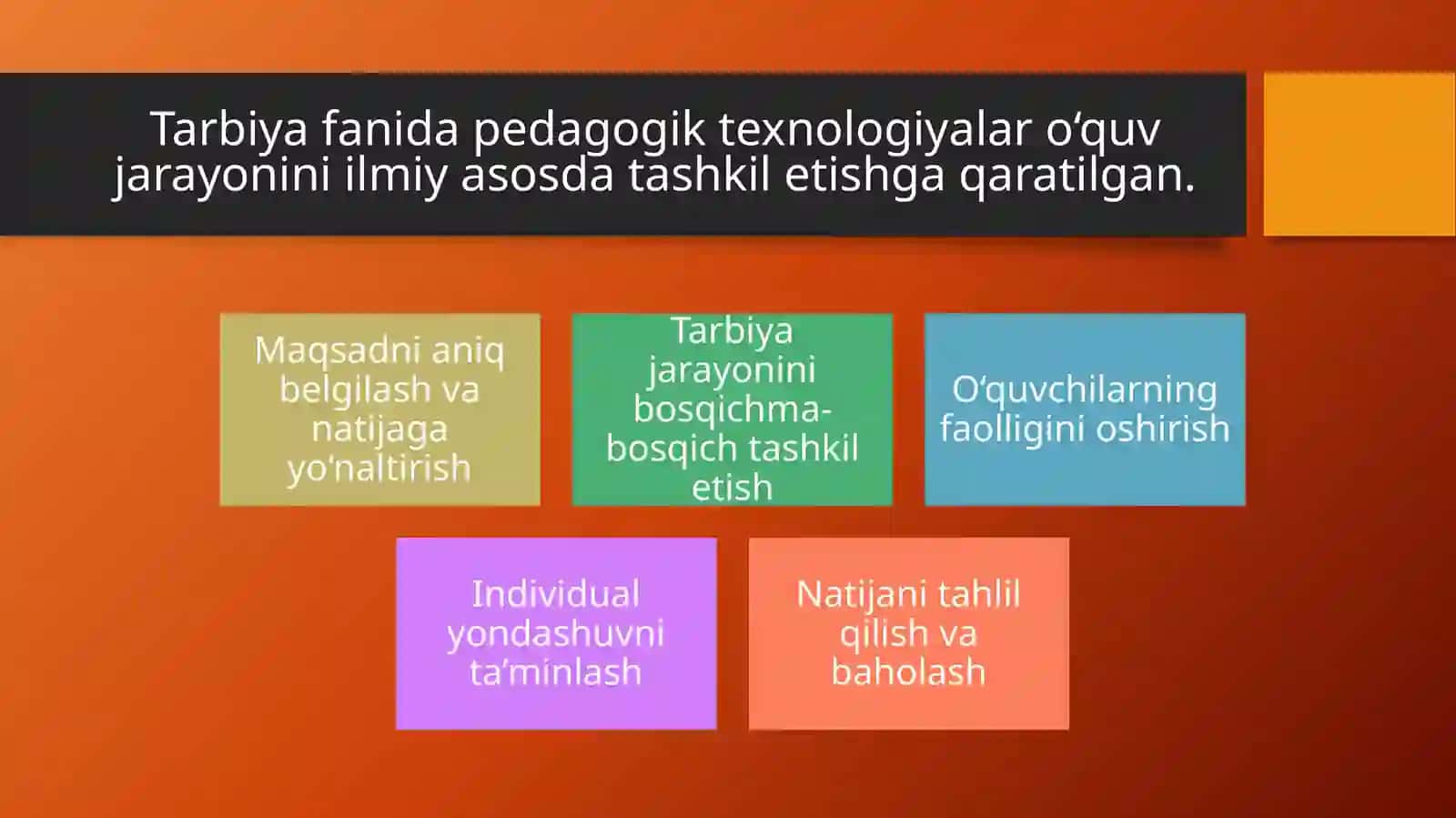 Pedagogik texnologiya: Tarbiya fanini oqitishda foydalaniladigan metodlarni kvalifikatsiyalash 4