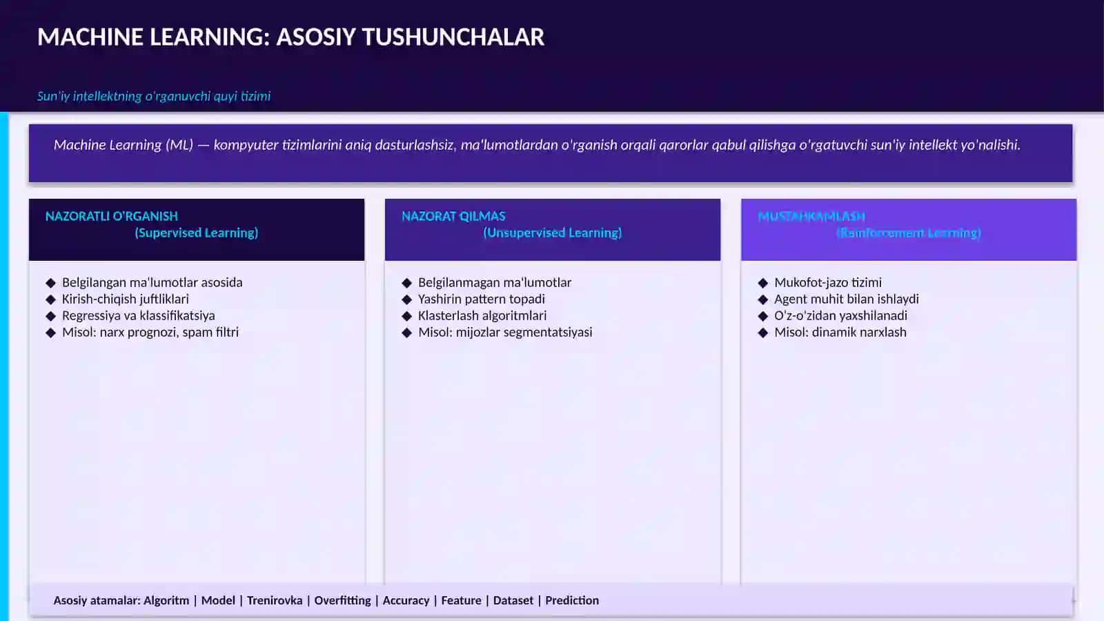 SUN'IY INTELLEKT USULLARI (MACHINE LEARNING) 4