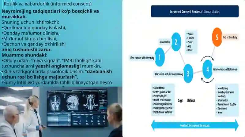 Neyroimijning(miyatasvirlash) texnologiyalarini ishlab chiqish va u'lardan foydalanishda yuzaga keladigan asosiy axloqiy muammolar 4