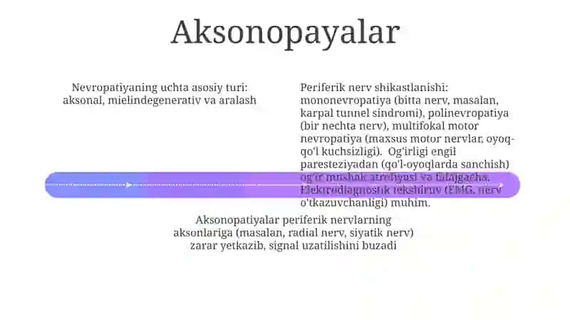Neyropatiyalarga diagnostik yondashuvlar 4