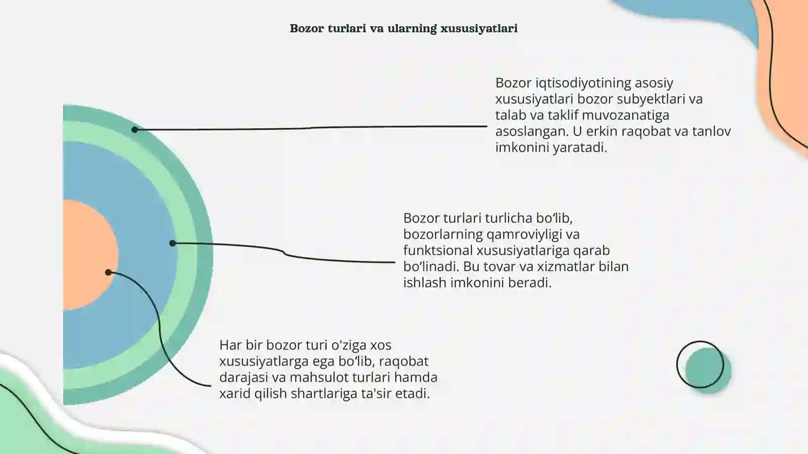Bozor va uning xos tomonlari 4