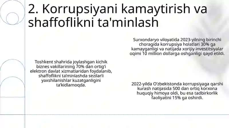 Kichik Biznes va Xususiy Tadbirkorlikni Rag'batlantirish 4