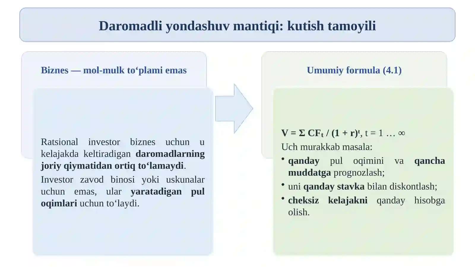 Daromadli yondashuv: pul oqimlarini diskontlash va daromadni kapitallashtirish 4