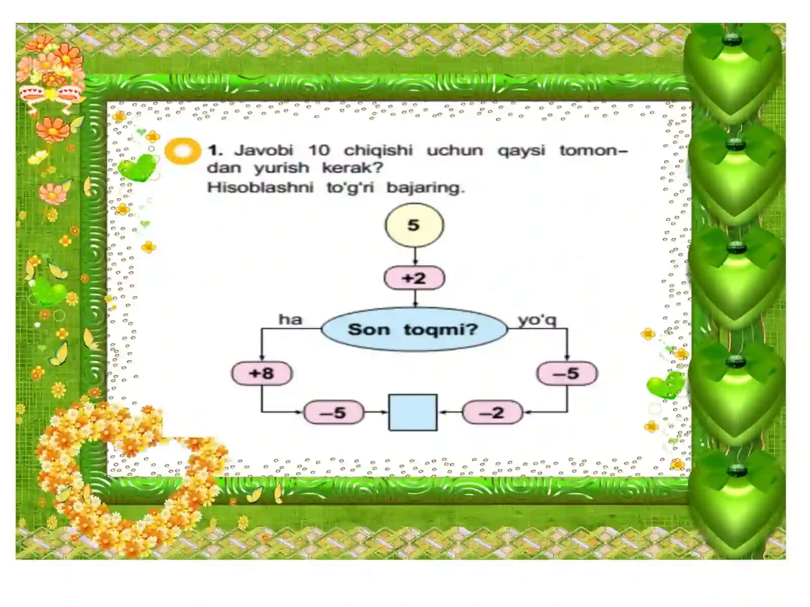 Boshlang‘ichta’limfanlarinio’qitishdaaxborottexnalogiyalaridanfoydalanishmetodikasi 4