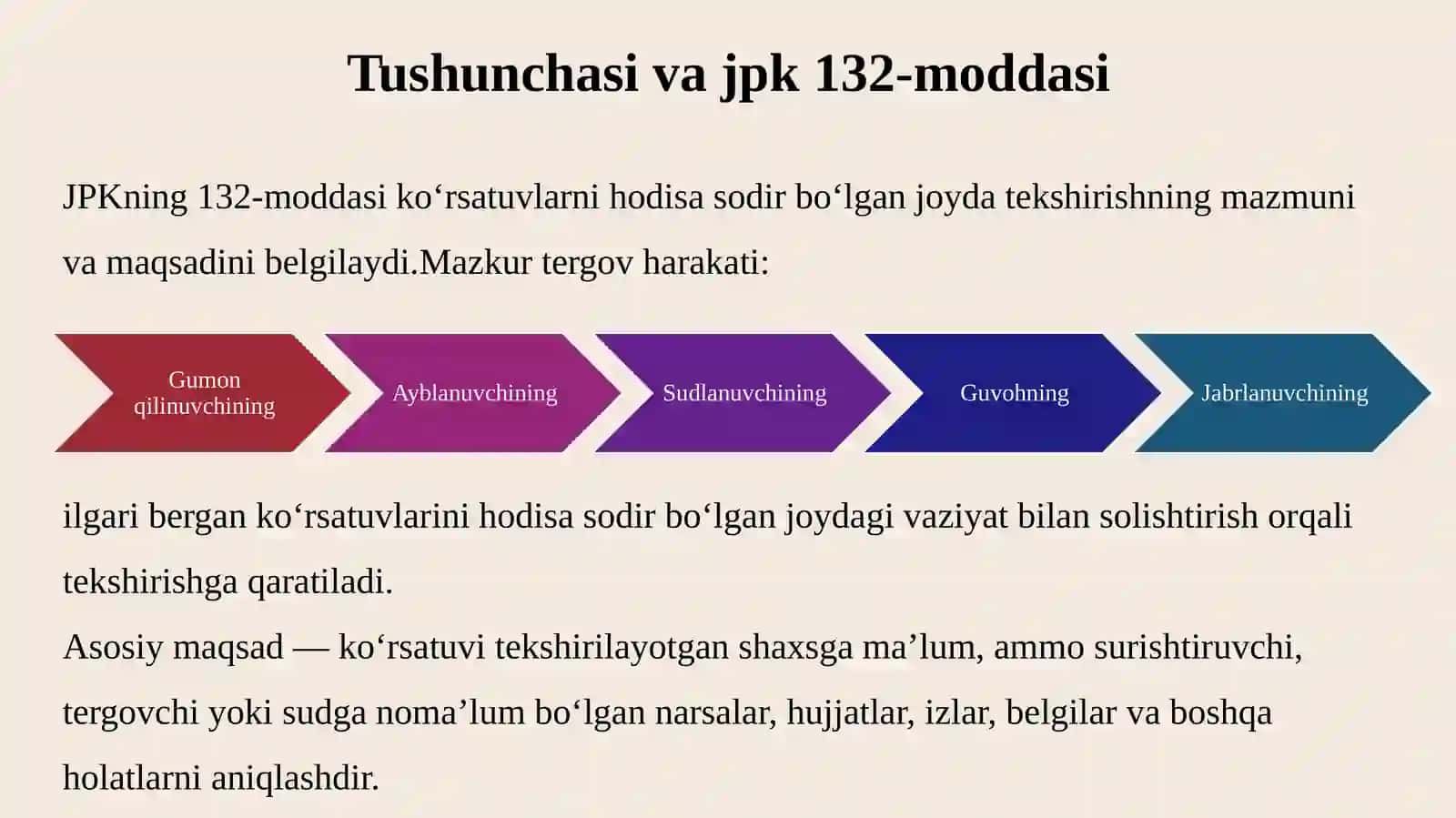TEKSHIRISH TERGOV HARAKATINI O‘TKAZISH TARTIBI VA ASOSLARI 4