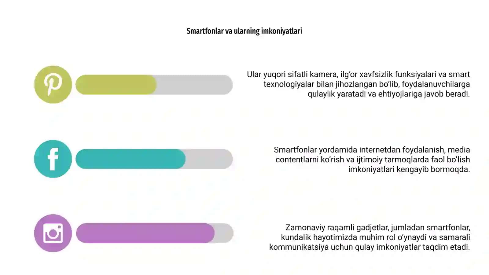 Zamonaviy raqamli gadjetlar 4