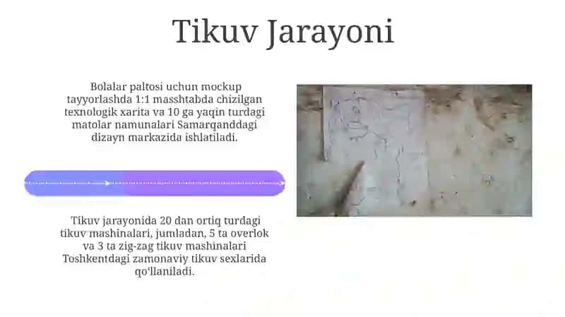 Texnologiya Xaritasi: Loyiha Rejasi 4