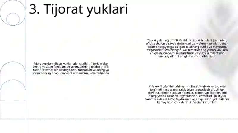 Elektr Yuklamalar Grafigi 4