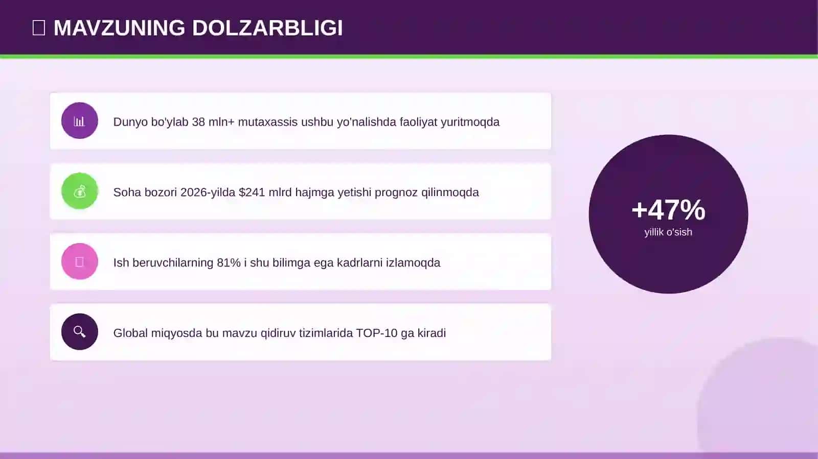EKOLOGIYA VA BIOSFERA 4