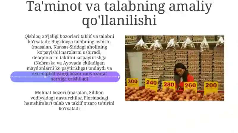 Talab va taklif nazariyasi 4