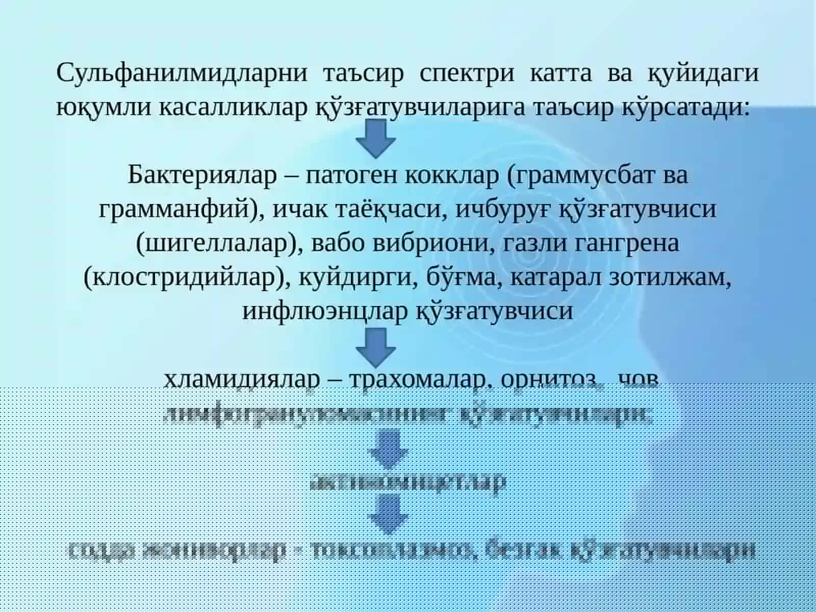 НСУЛФАИЛАМИДПРЕПАРАТЛАРИ 4