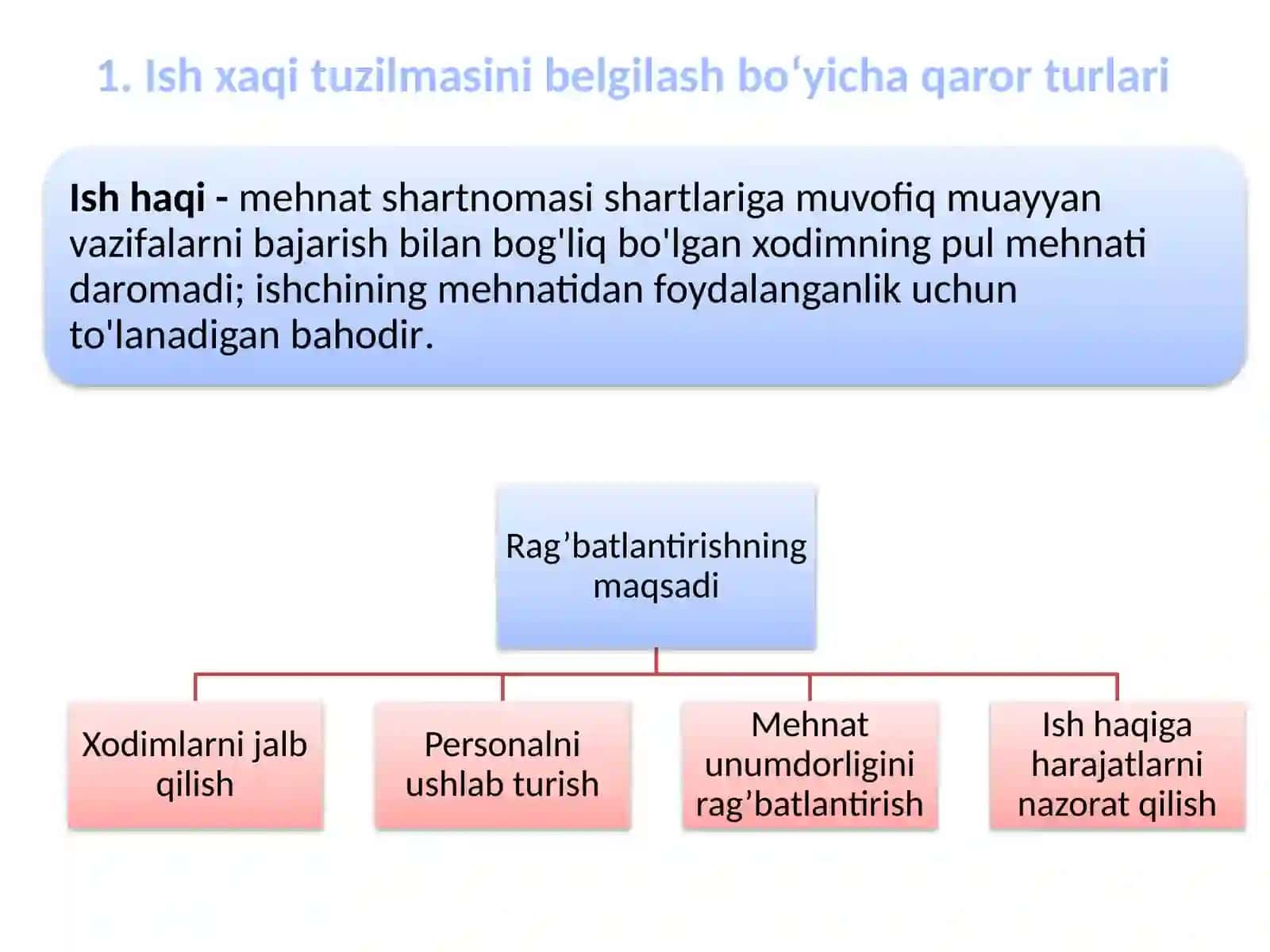 Inson resurslarini boshqarish 4