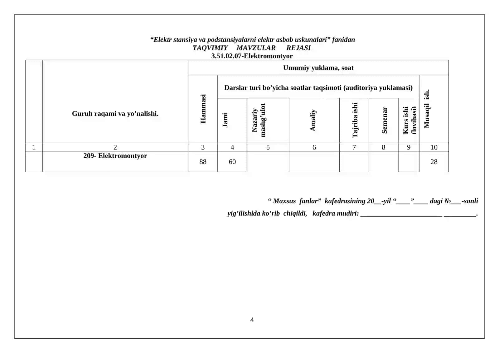 ELEKTR STANSIYA VA PODSTANSIYALARNI ELEKTR JIHOZLARI fanidan o’qitish materiallari to’plami 4